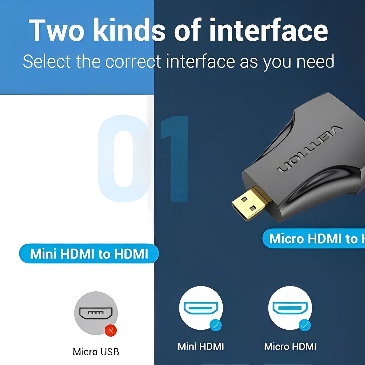 VENTION - Adaptador Micro Hdmi Macho A Hdmi Hembra 1080p 60hz