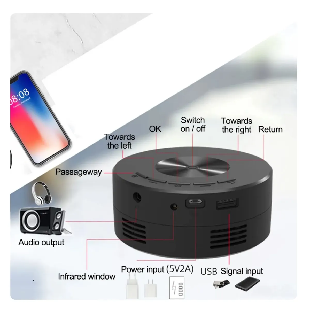 GENERICO - Proyector Móvil  Yt200 Mini Proyector Home Led Hd