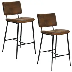 NOVAHUS - Pack 2 Piso de Bar Vintage Café