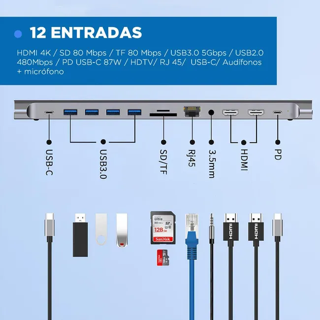 LINKON - Hub Usb C 12 en 1 Linkon para Mac Windows Docking Station