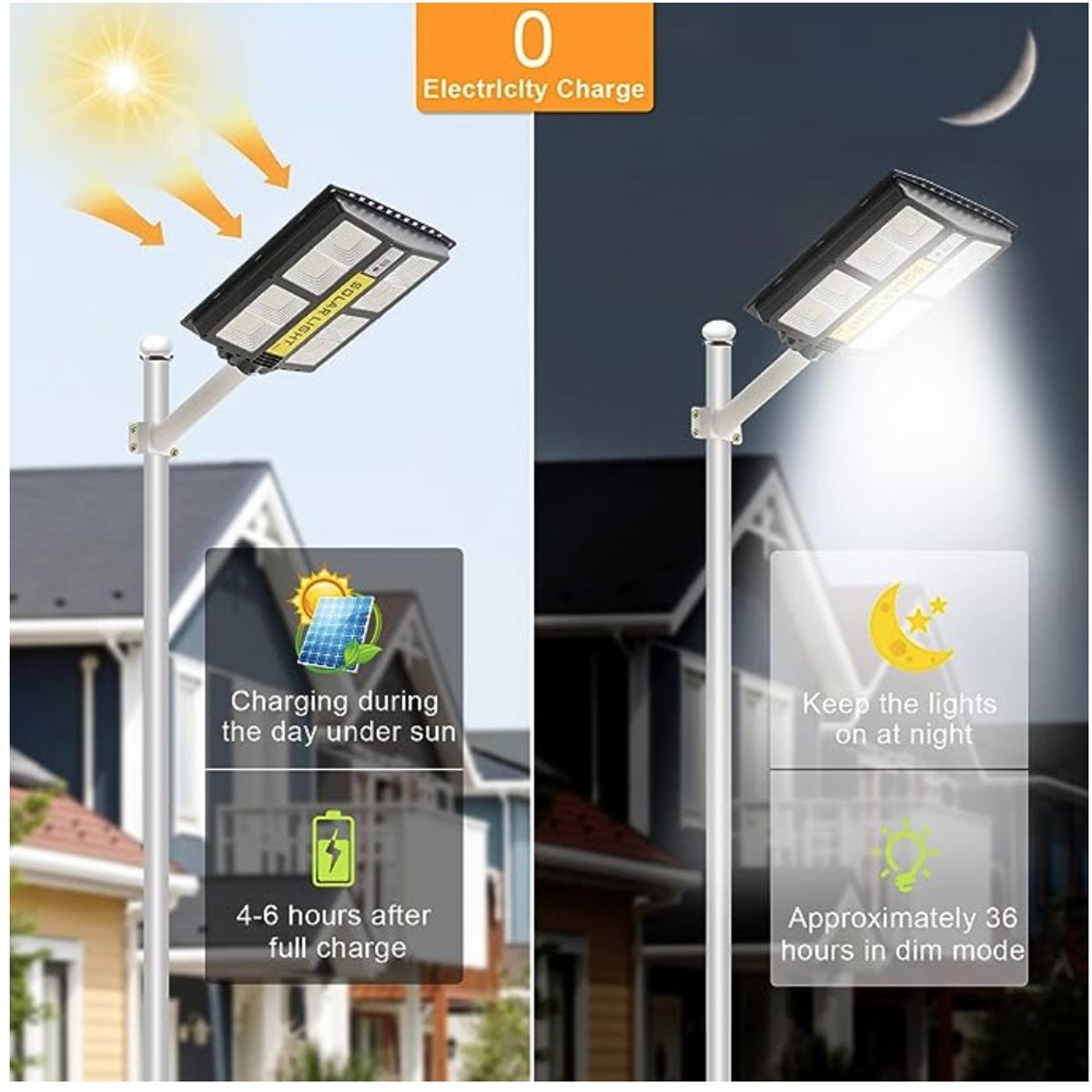 GENERICO - Luces solares de calle de 500 W Control Remoto
