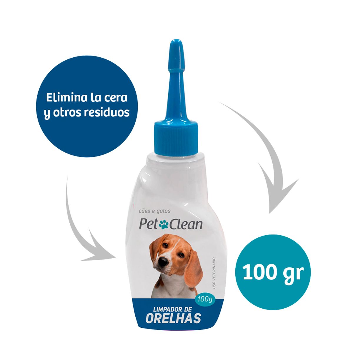 GENERICO - Limpiador Ótico Pet Clean  para Perros y Gatos 100 mL
