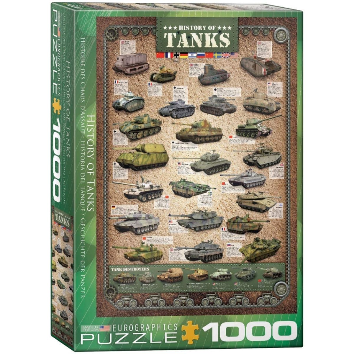 EUROGRAPHICS - EUROGRAPHICS 6000-0381 HISTORY OF TANKS PUZZLE 1000 PIEZAS