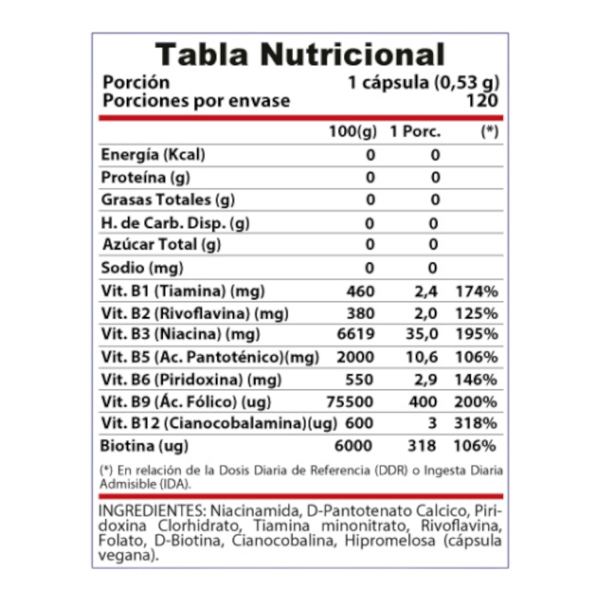 WINKLER NUTRITION - COMPLEJO B VITTA B-COMPLEX 120 CAPSULAS – WINKLER NUTRITION