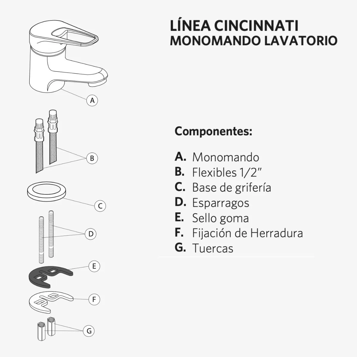 PMB - Monomando Llave Grifo Lavatorio Lavamanos Cincinnati Pmb