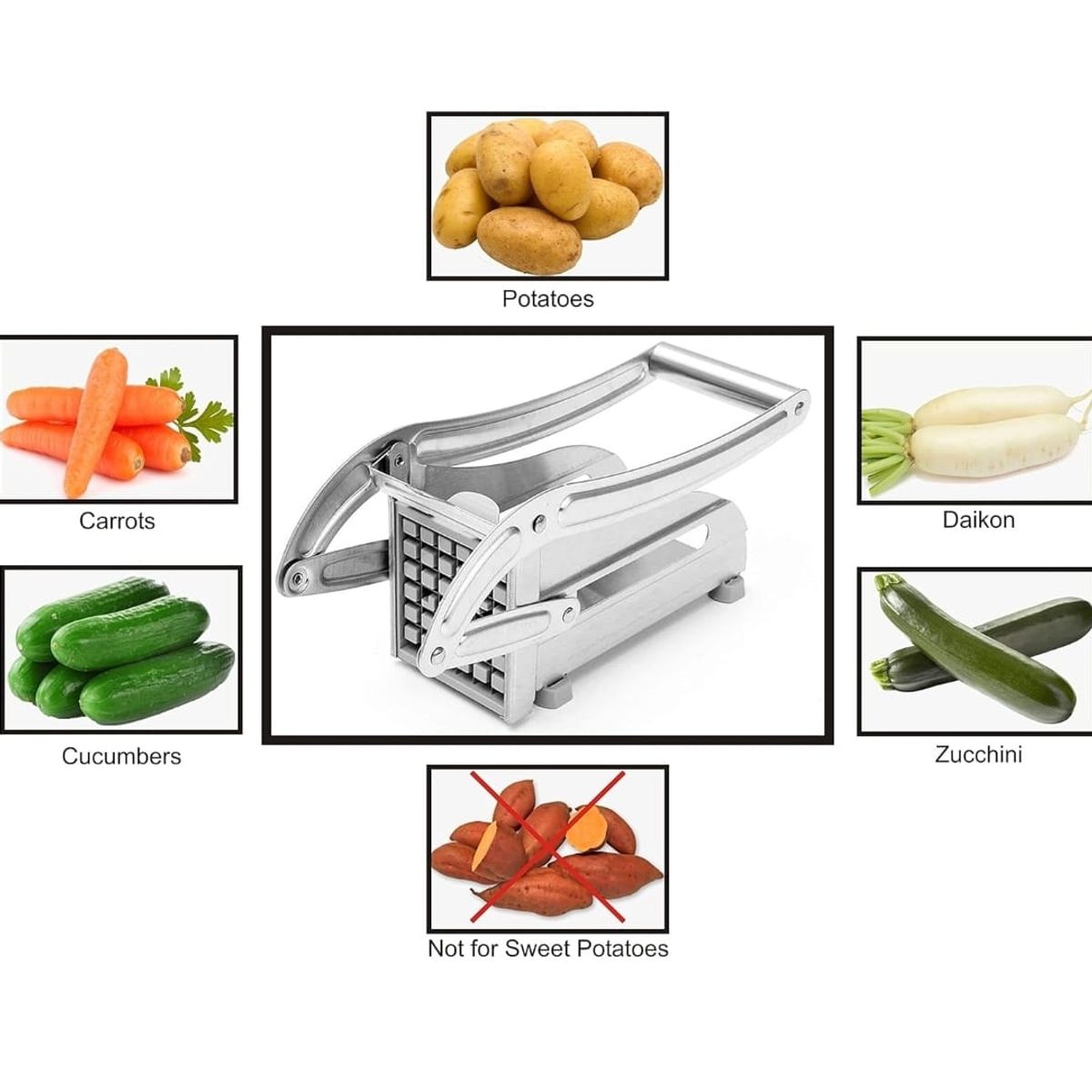 GENERICO - Cortador De Papas Fritas Acero Inoxidable