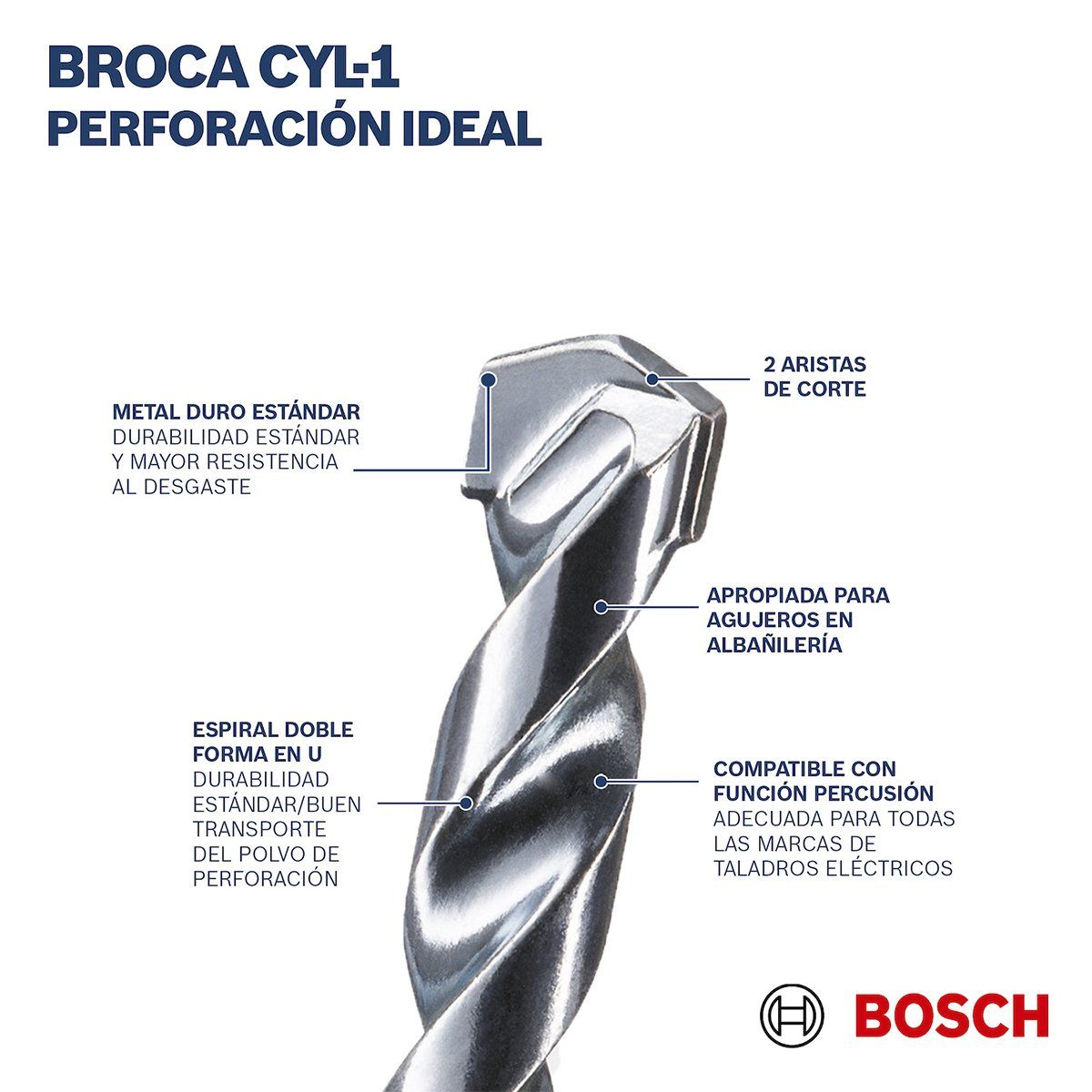 BOSCH - Broca para concreto 8x120mm CYL-1 Bosch