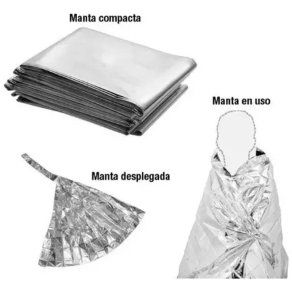 OEM - Manta Termica De Aluminio Para El Frio 130cm X 210cm