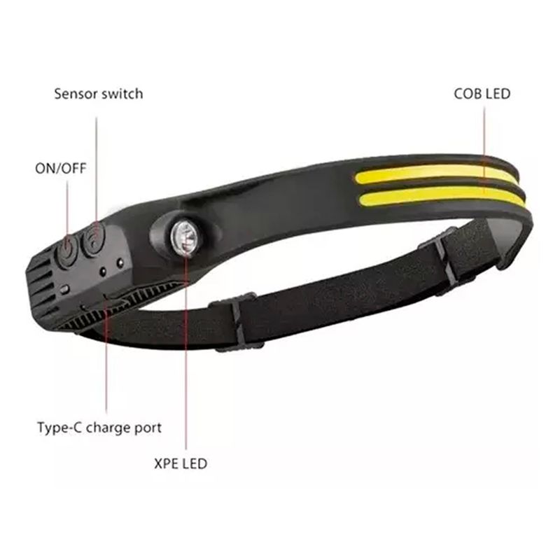 ESHOPANGIE - Linterna Frontal Con Sensor Recargable Cabeza Minera 2en1