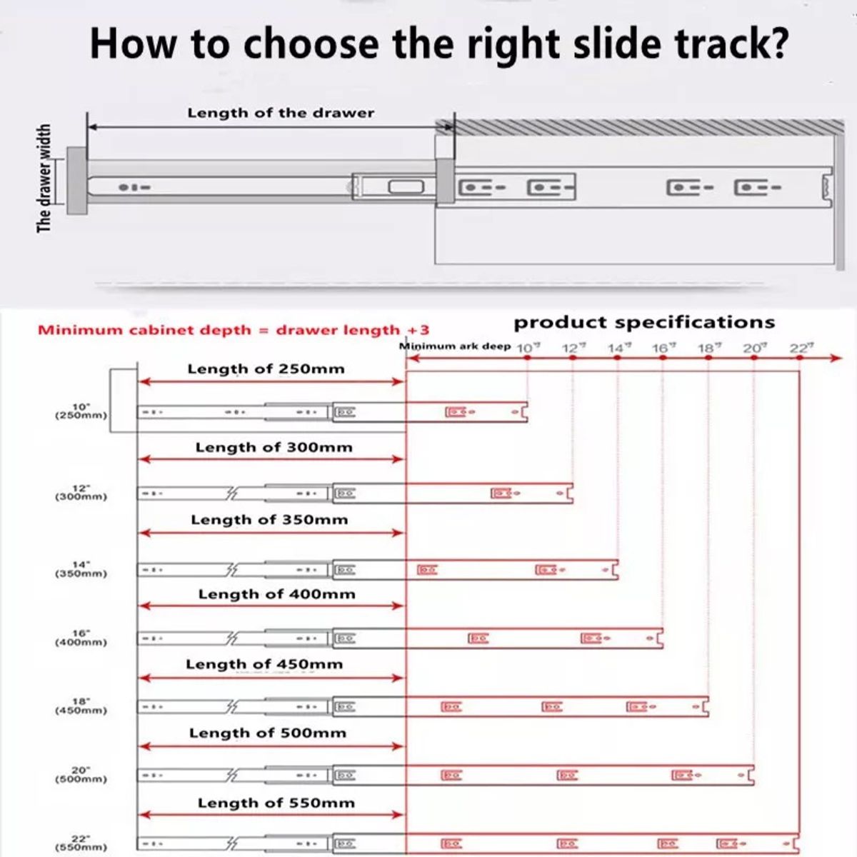 GENERICO - Corredera Telescópica Push Open 45cm 12mm 35k 1par.