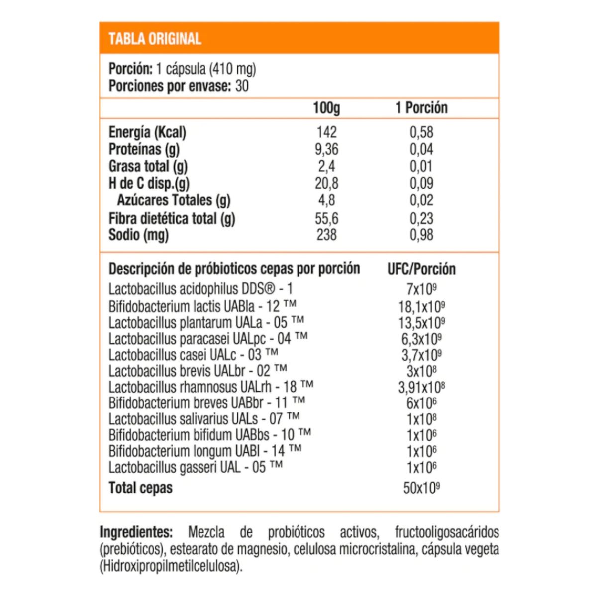 NEWSCIENCE - ProBiotix High Potency 30 cápsulas