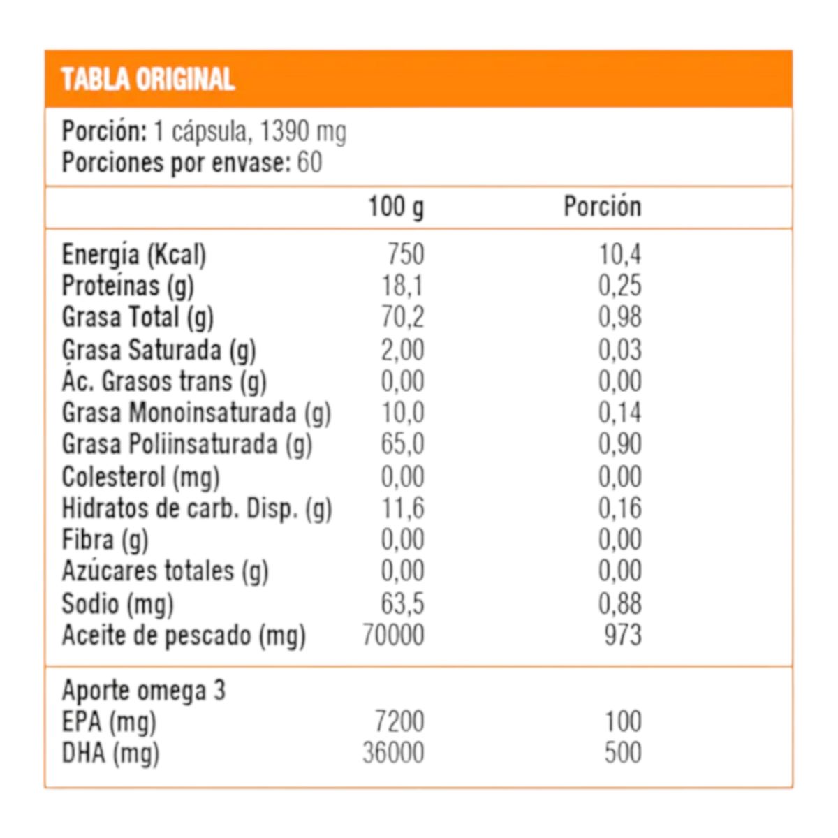 NEWSCIENCE - Omega UP TG DHA 600 (60 Cápsulas) - NEWSCIENCE