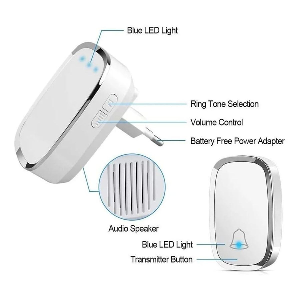 GENERICO - Timbre Inalámbrico Impermeable Con Luz Led 300 Mt.