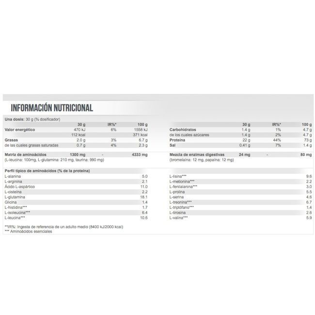 SCITEC NUTRITION - 100 WHEY PROTEIN PROFESSIONAL 78sv Frutilla Chocolate blanco