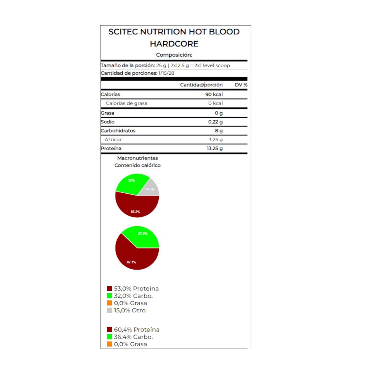 SCITEC NUTRITION - Hot blood hardcore 375gr - Scitec Nutrition