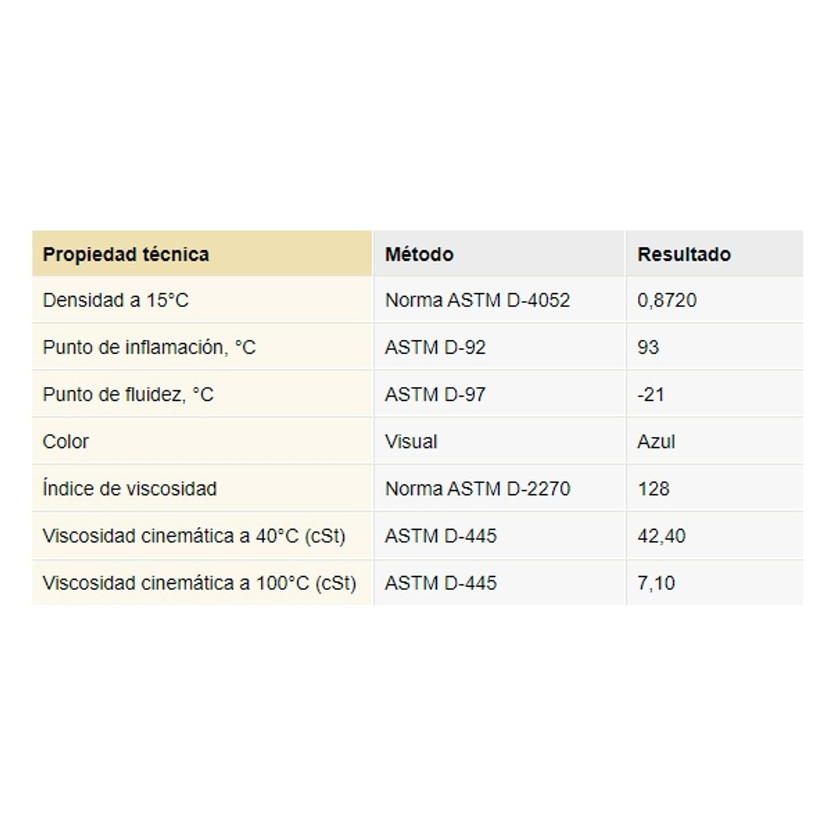 MITASU - Aceite 2 Tiempos Fueraborda Tc-w3 Nautico