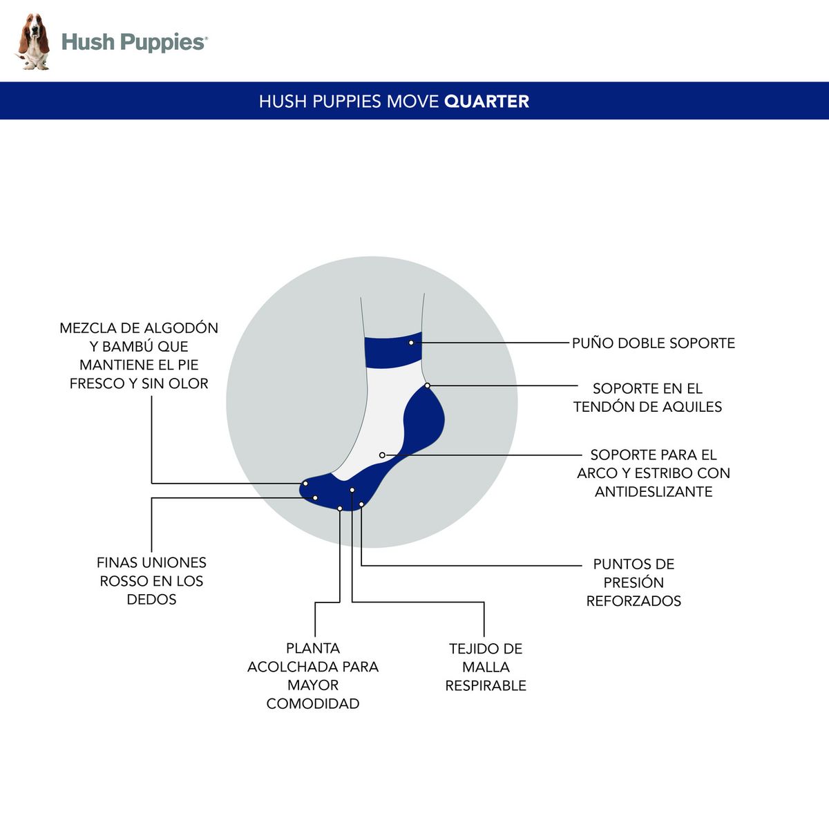 HUSH PUPPIES - Calcetín Hombre Move H Quarter Gris HUSH PUPPIES