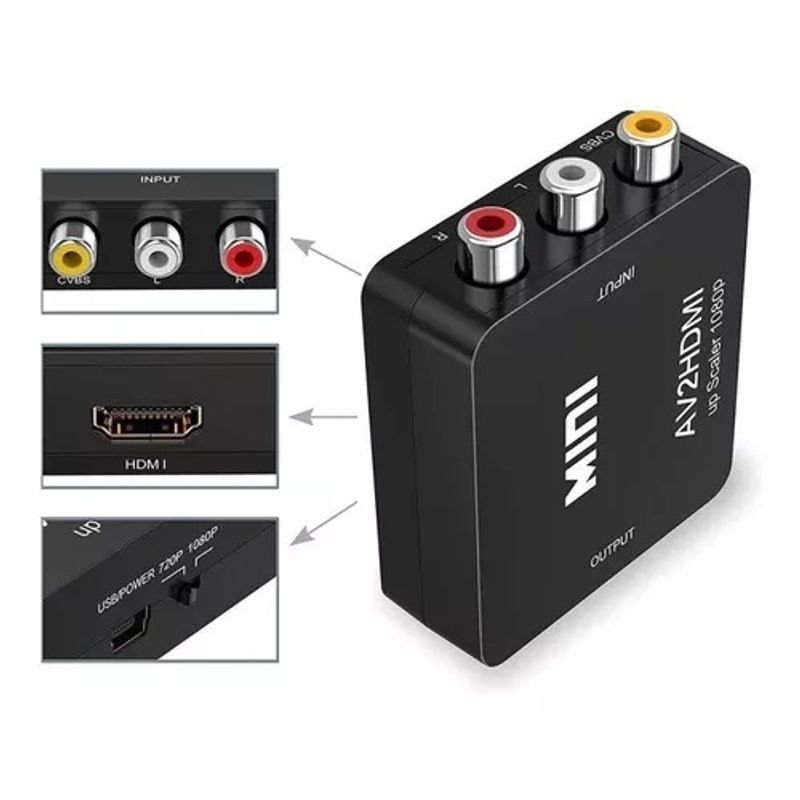 GENERICO - Adaptador Conversor Av Rca Analogo A Hdmi Digital