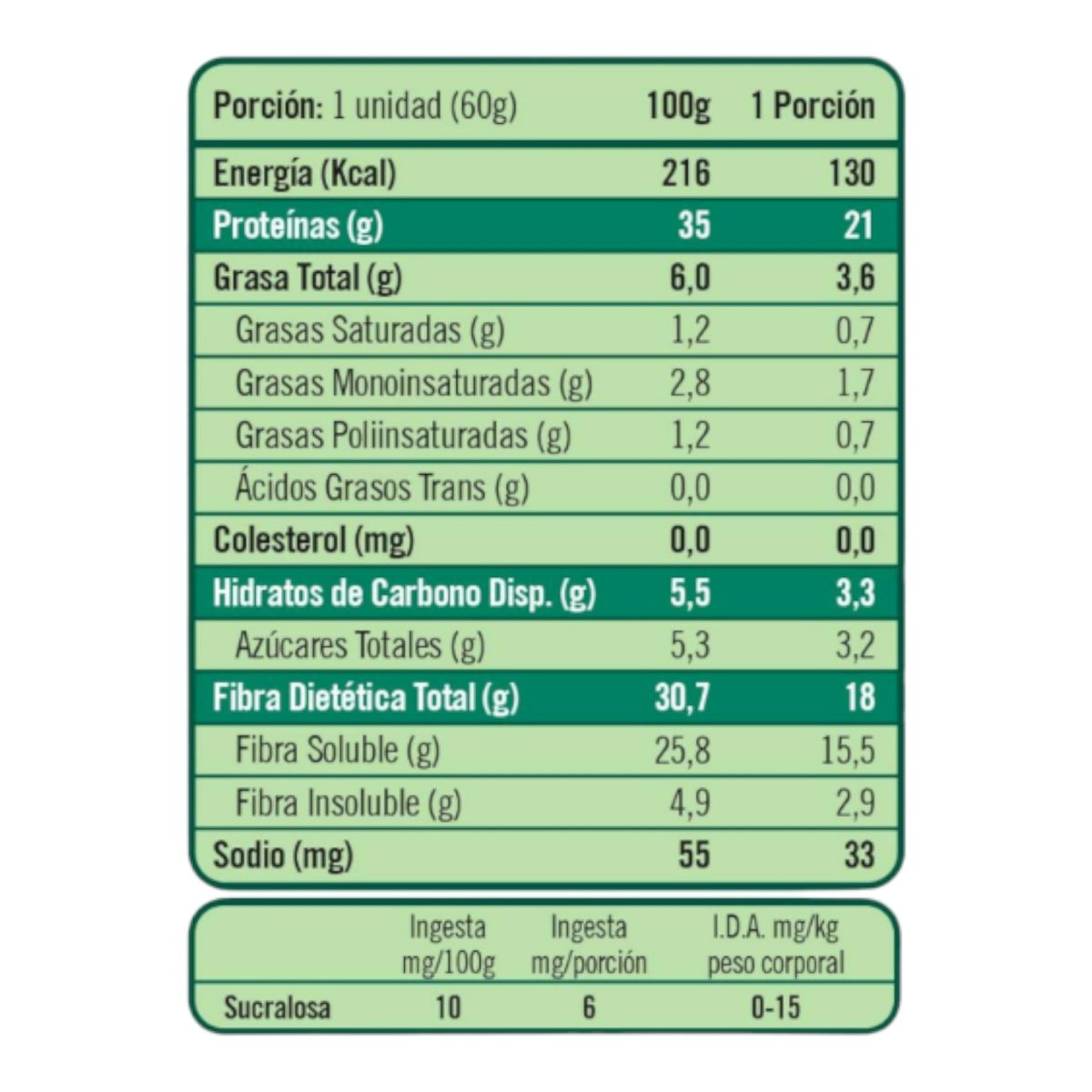 YOURGOAL - 4 BARRAS TWENTYS LEMON CHEESECAKE - YOUR GOAL