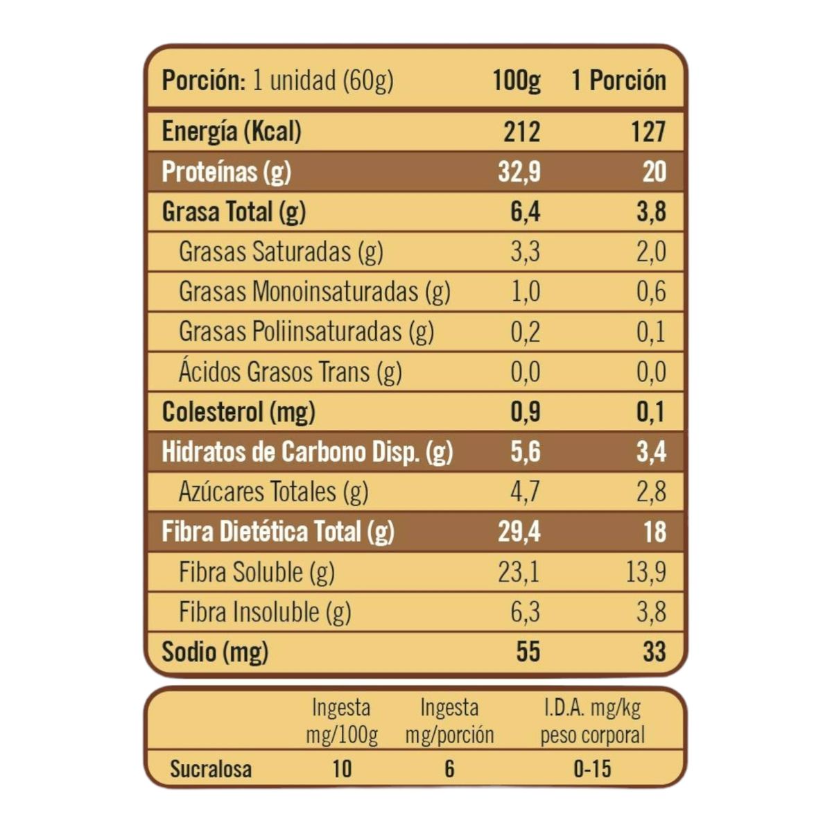 YOUR GOAL - 4 BARRAS TWENTYS CHOCOLATE BROWNIE - YOUR GOAL