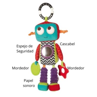 Imagen 2 del producto Peluche Robot Interactivo Colgante para Bebés