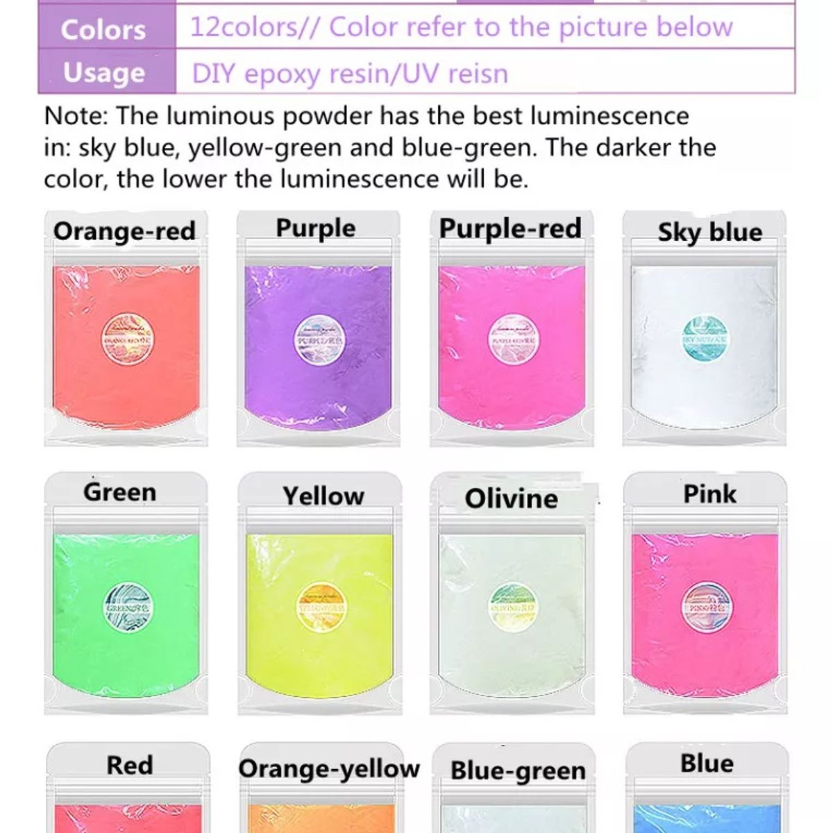 GENERICO - Colorante Para Vela Y Jabón Pigmento 12 Colores Fluorescente