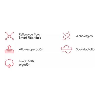 Imagen 2 del producto Almohada Plus King 50 X 90 Cm