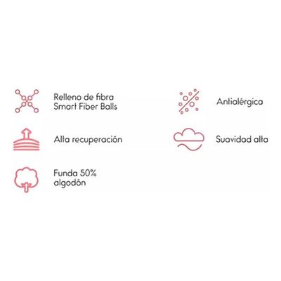 Imagen 2 del producto Pack 2 Almohadas Plus King 50 X 90 Cm