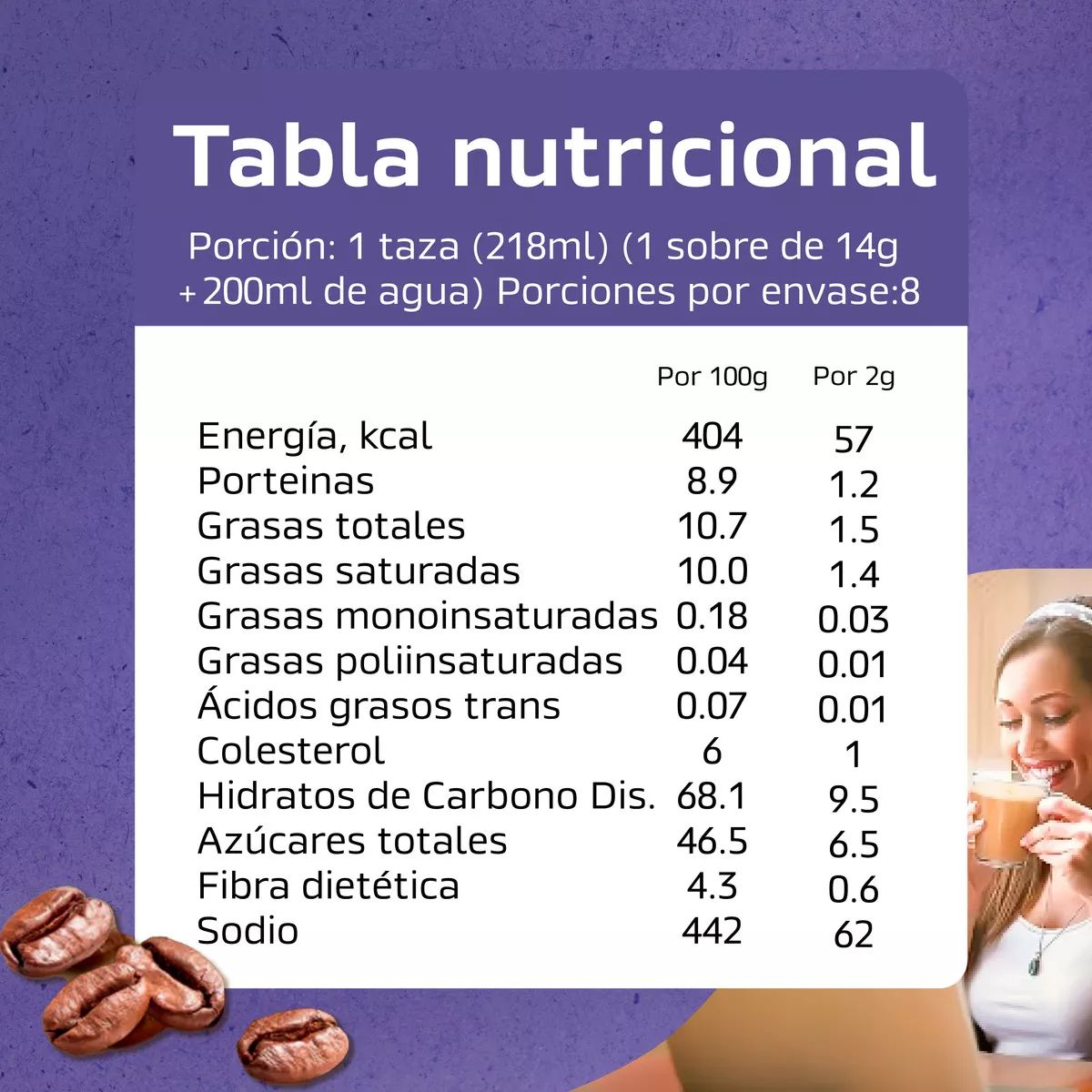 NESTLE - Café Nescafé Doble Choca Moka 8x23Gr X6 Cajas