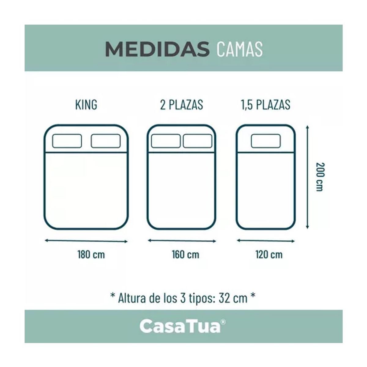 CASATUA - Cubre Colchon Protector Impermeable 15p BLANCO