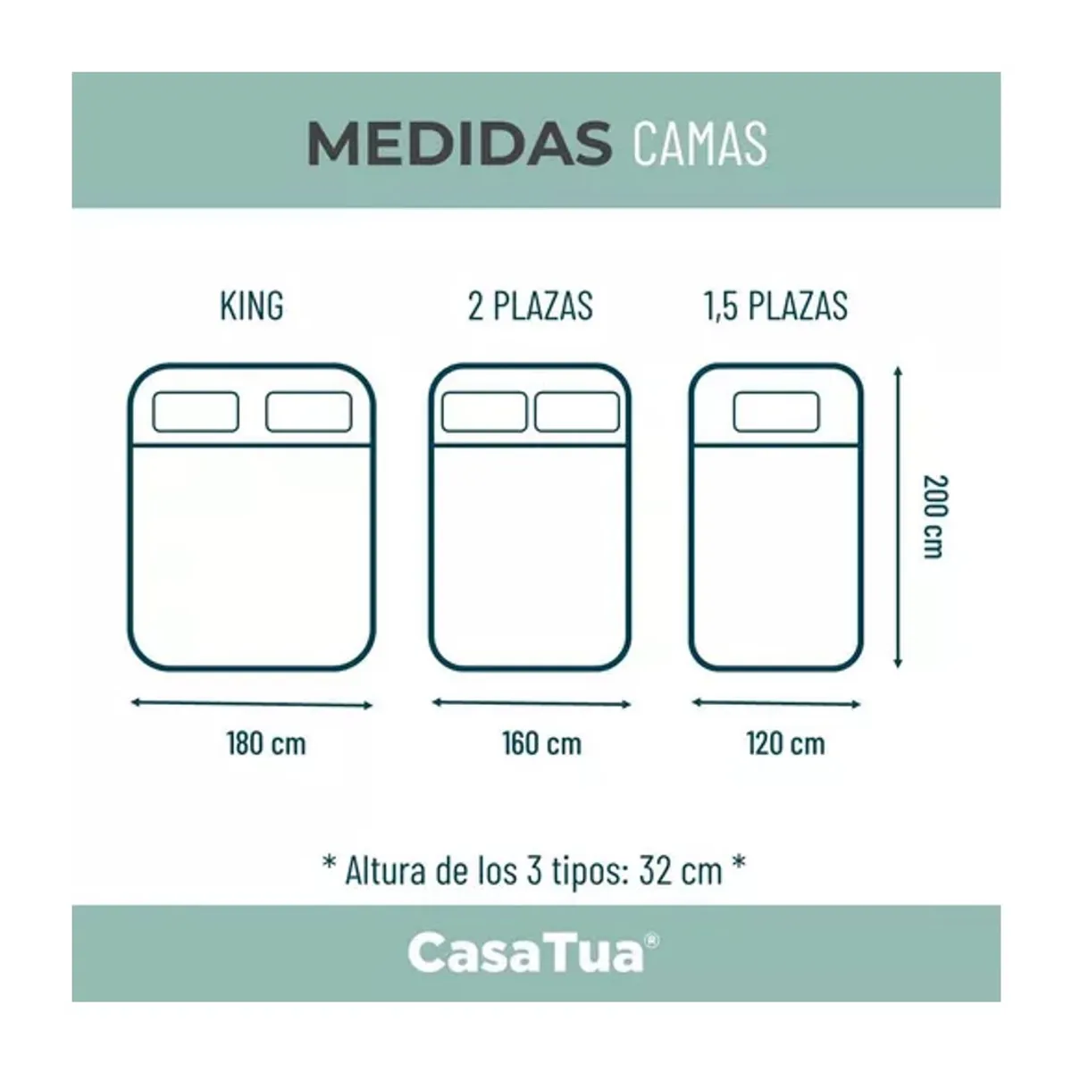 CASATUA - Cubre Colchon Protector Impermeable King Blanco