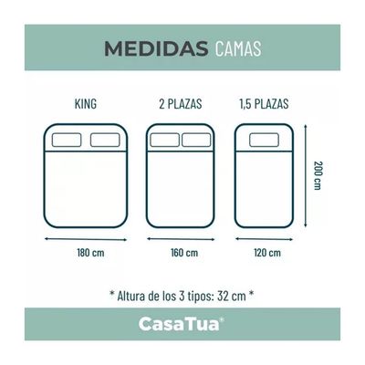 Imagen 2 del producto Cubre Colchon Protector Impermeable King Blanco