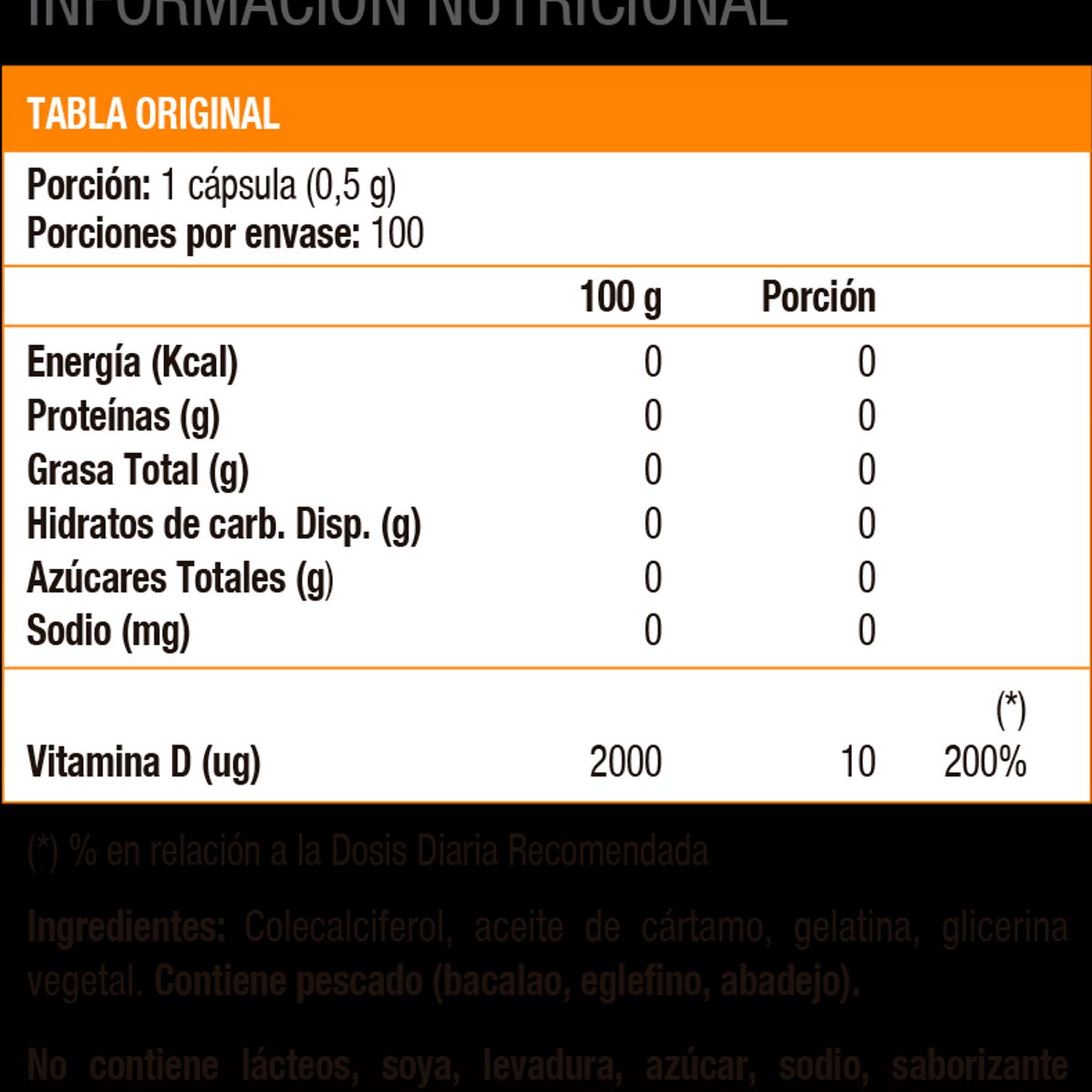 SOLGAR - Vitamina D3 400 UI (250 soft)