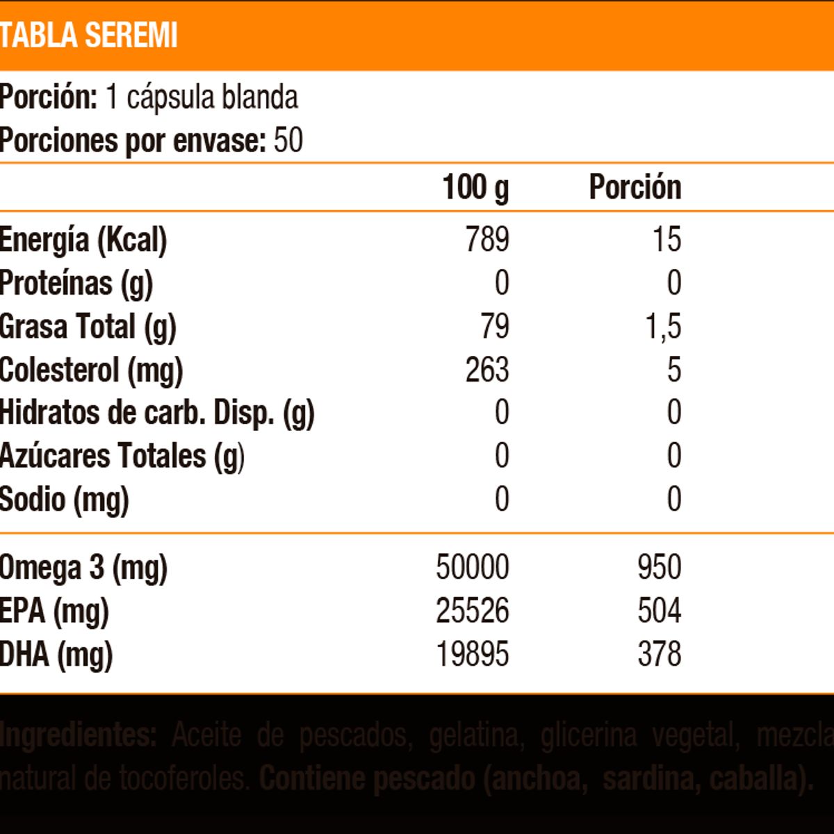 SOLGAR - Omega 3 Triple Strength, 950 mg (50 soft)