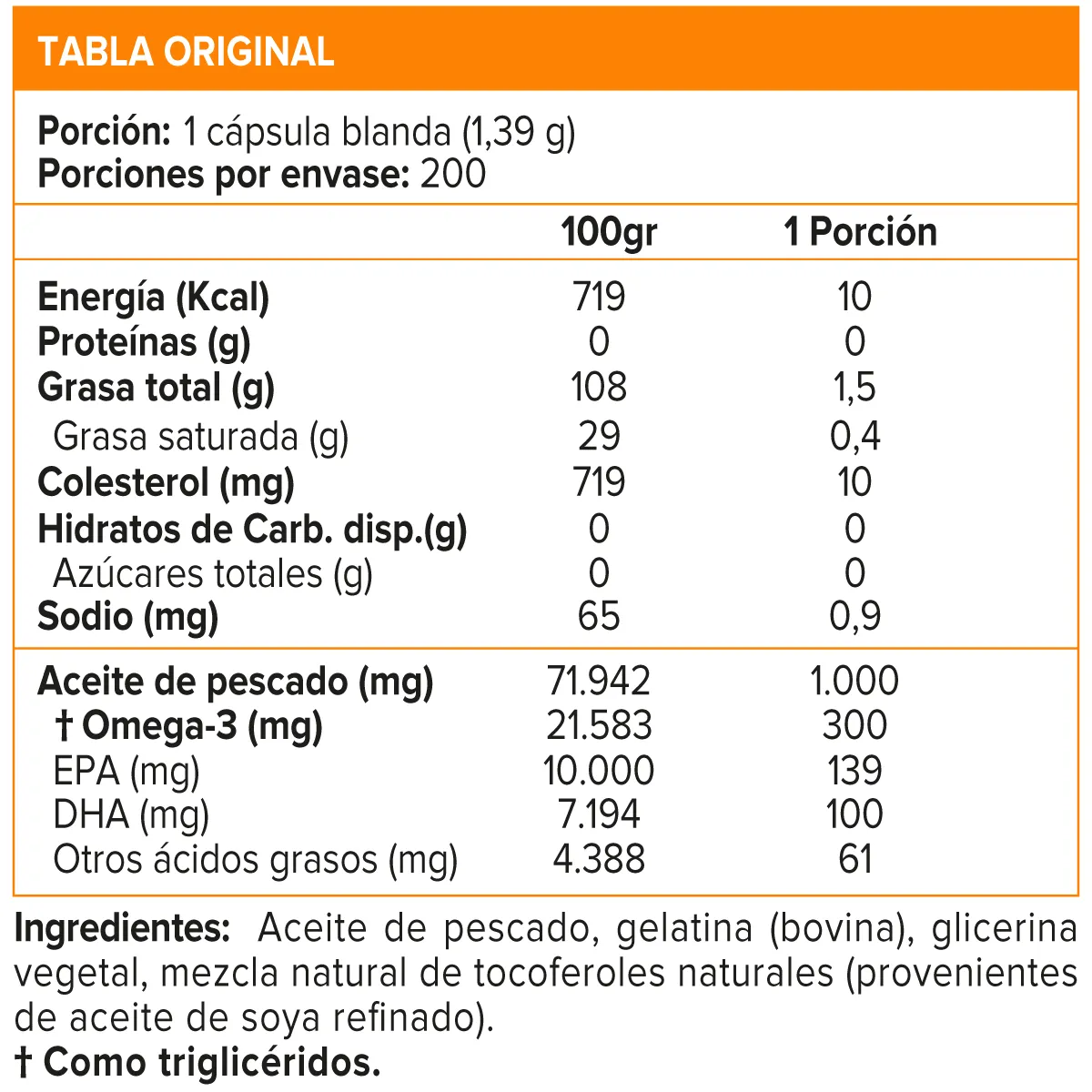SUNDOWN - Fish Oil 1000 mg (200 soft)