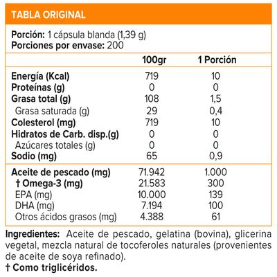 Imagen 2 del producto Fish Oil 1000 mg (200 soft)