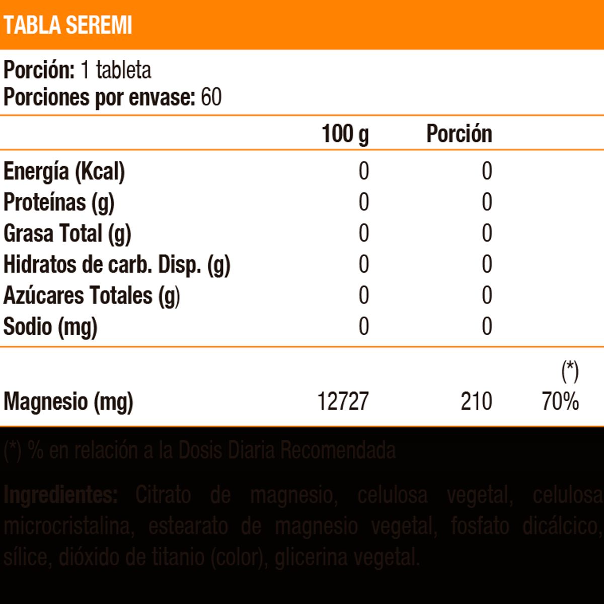 SOLGAR - Citrato de Magnesio (60 tabs)