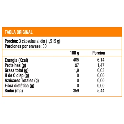 Imagen 2 del producto Genacol, Colágeno (90 caps) - Colageno hidrolizado