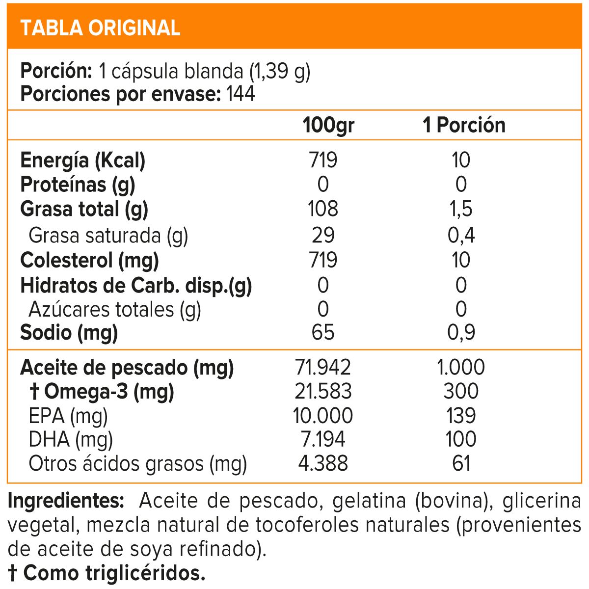 SUNDOWN - Fish Oil 1000 mg (144 soft)