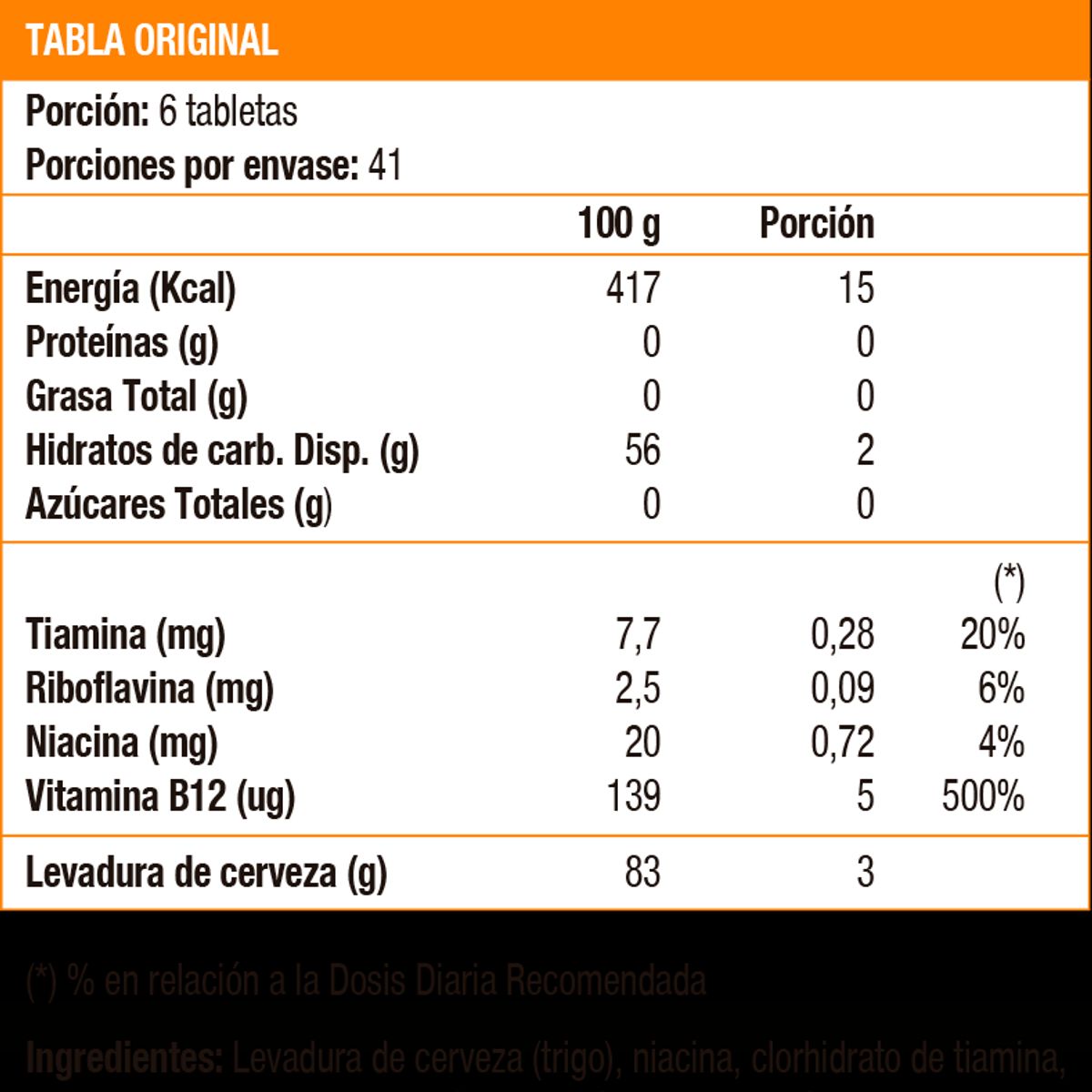 SOLGAR - Brewers Yeast, Multivitamínico (250 tabs)
