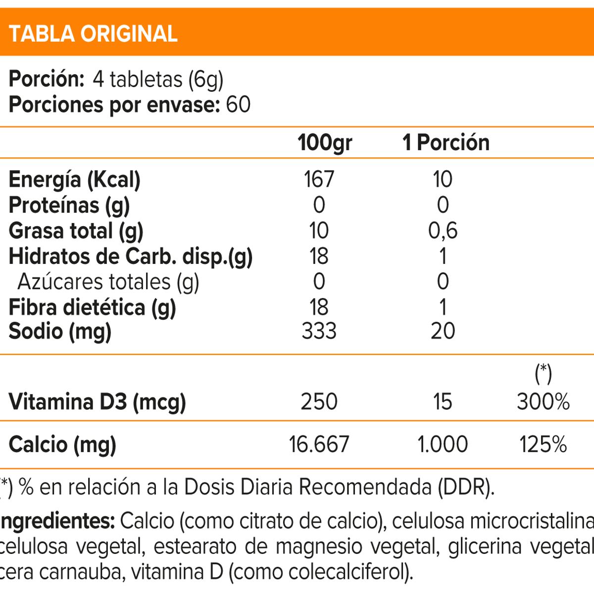 SOLGAR - Citrato de Calcio + Vitamina D3 (240 tabs)