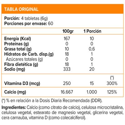 Imagen 2 del producto Citrato de Calcio + Vitamina D3 (240 tabs)