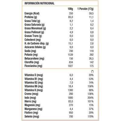 Imagen 2 del producto Spirulina 500 mg Sports (360 tabs)