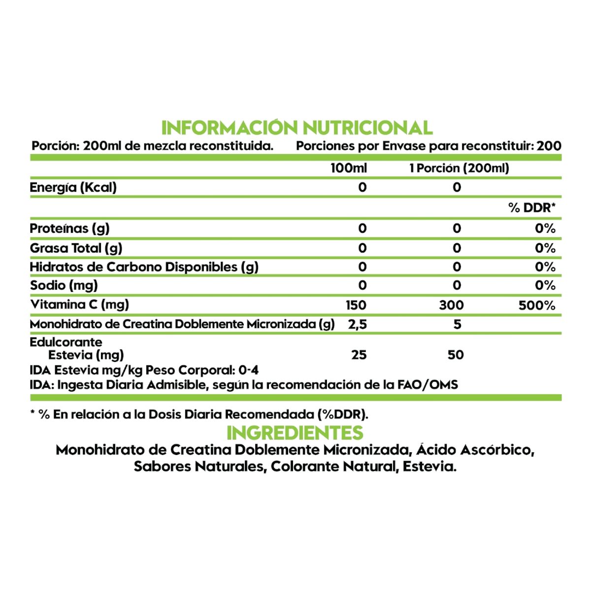ITALO GROTTINI - CREATINA MONOHIDRATADA 1,080GR  200 SV SANDÍA - ITALO GROTTINI