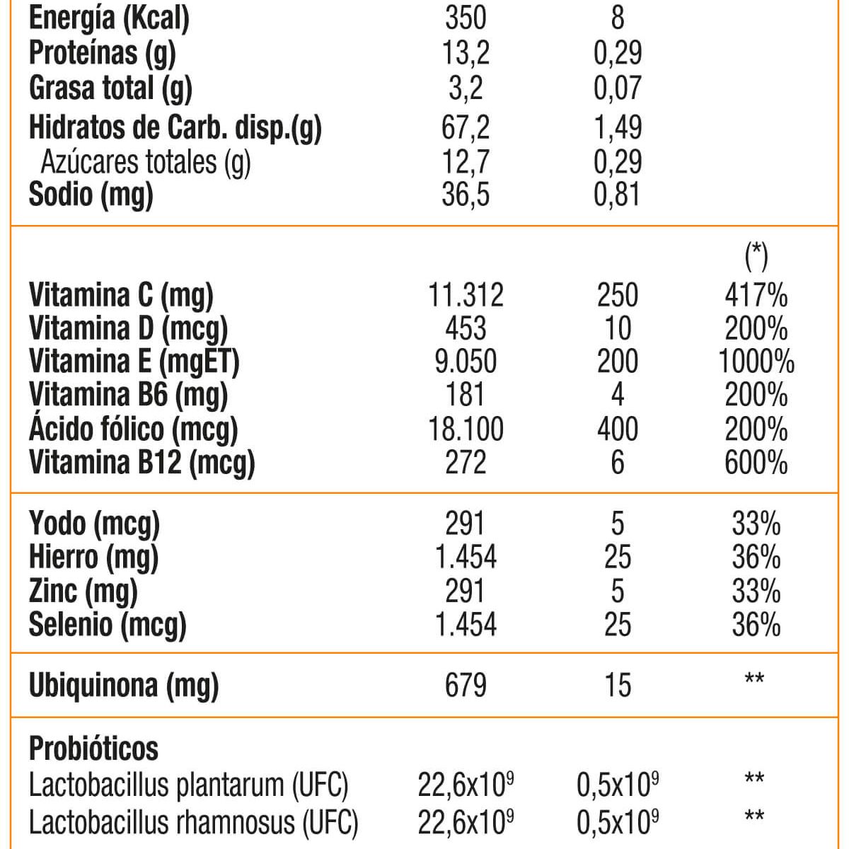 NERTHUS - Fertyplus Mujer (120 caps)