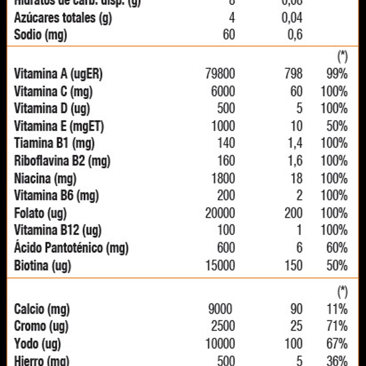 FARMADEL - Shotvit Probiótico, Multivitamínico (30 comp)