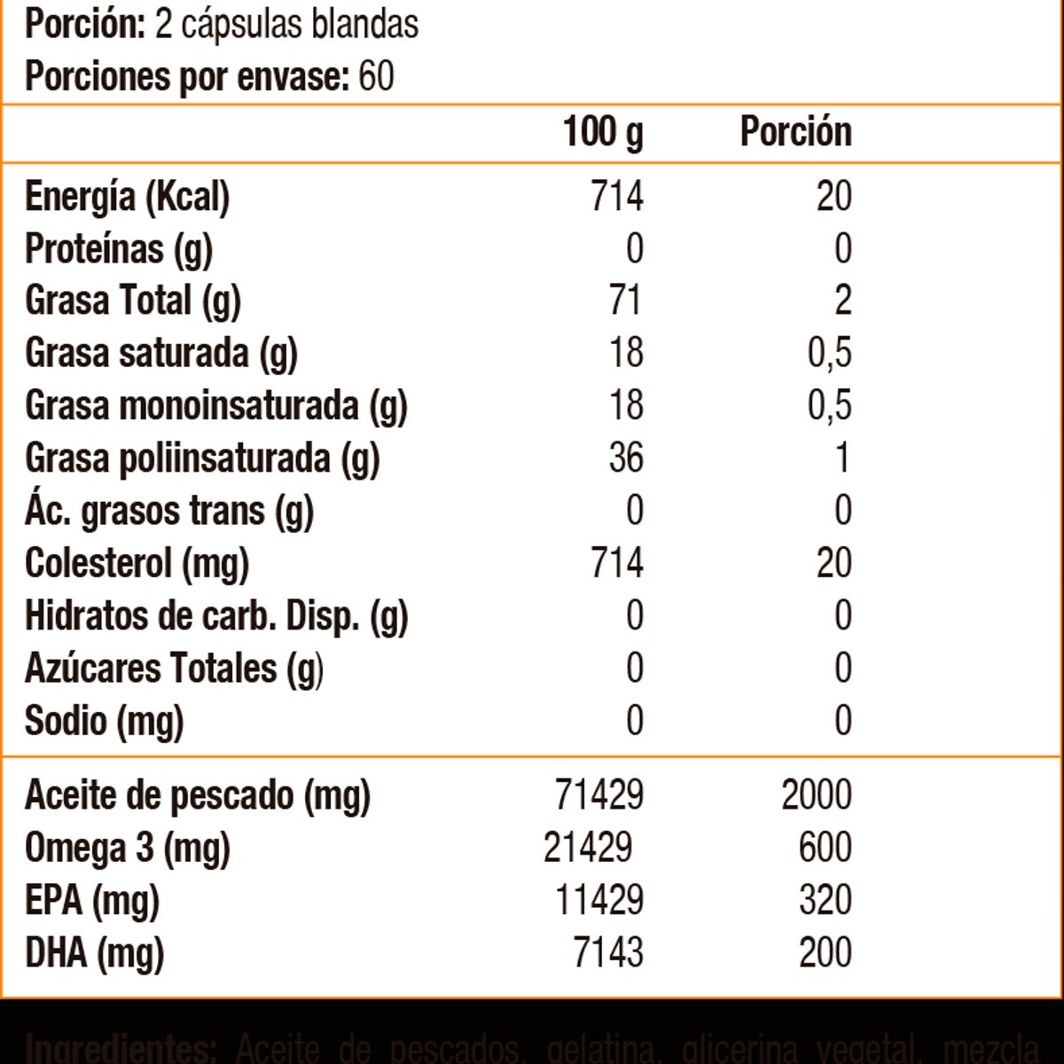 SOLGAR - Omega 3 Fish Oil (120 soft)