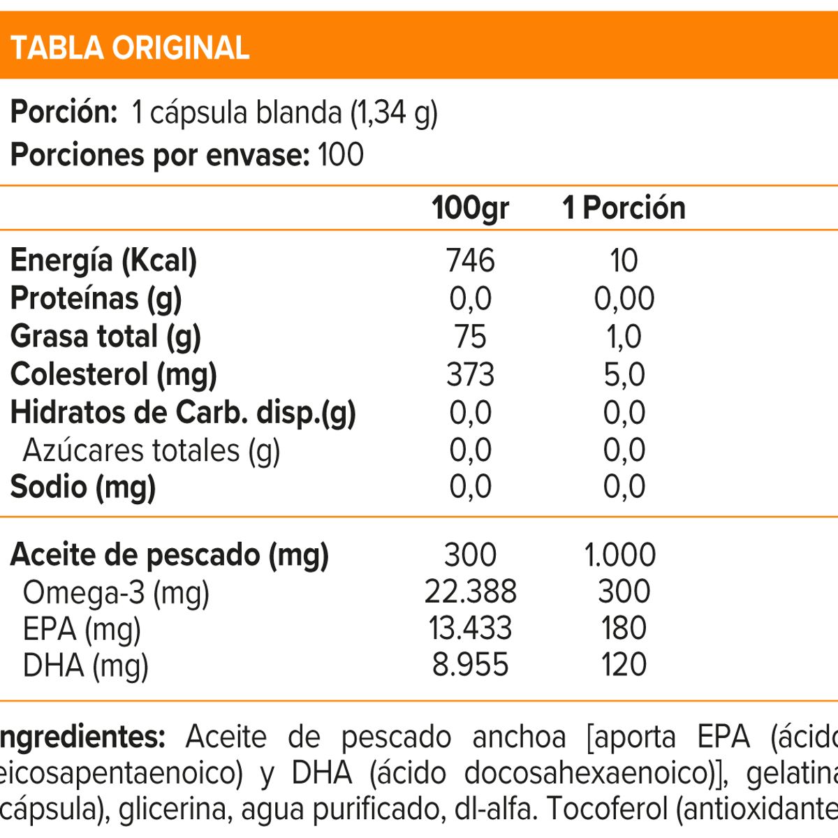 SUNVIT - Fish Oil 1000 mg (100 soft)
