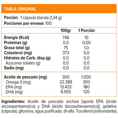 Imagen 2 del producto Fish Oil 1000 mg (100 soft)