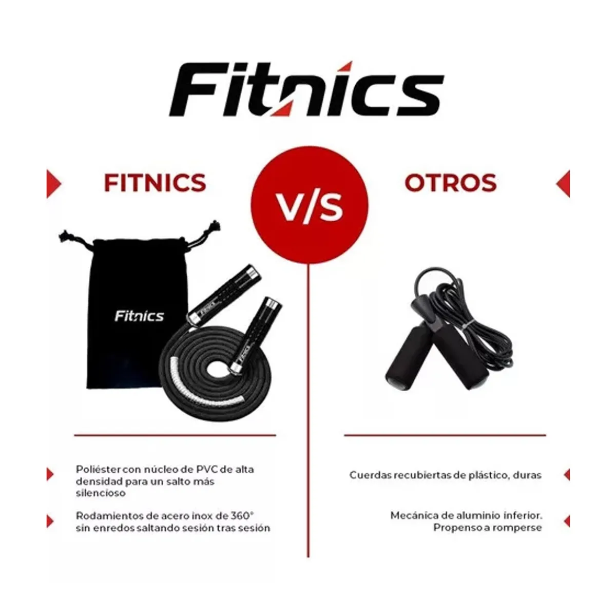 FITNICS - Cuerda Para Saltar Con Peso Ajustable Fitnics Pro Crossfit